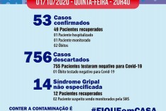 Secretaria de saúde de Santa Maria de Itabira efetua testagem de servidores Municipais e funcionários de entidades